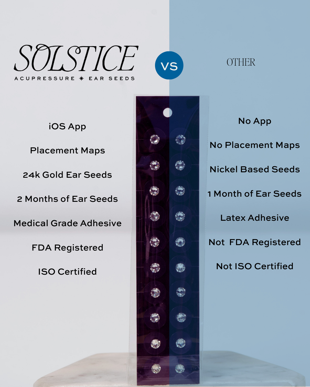 24k Gold Ear Seed Starter Kit